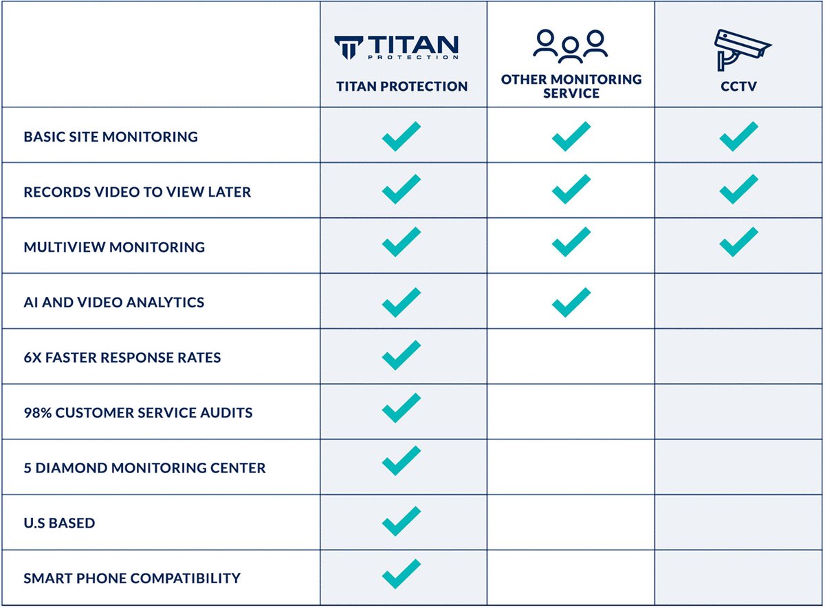 titan